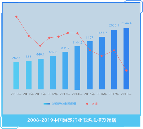 威九国际网站首页